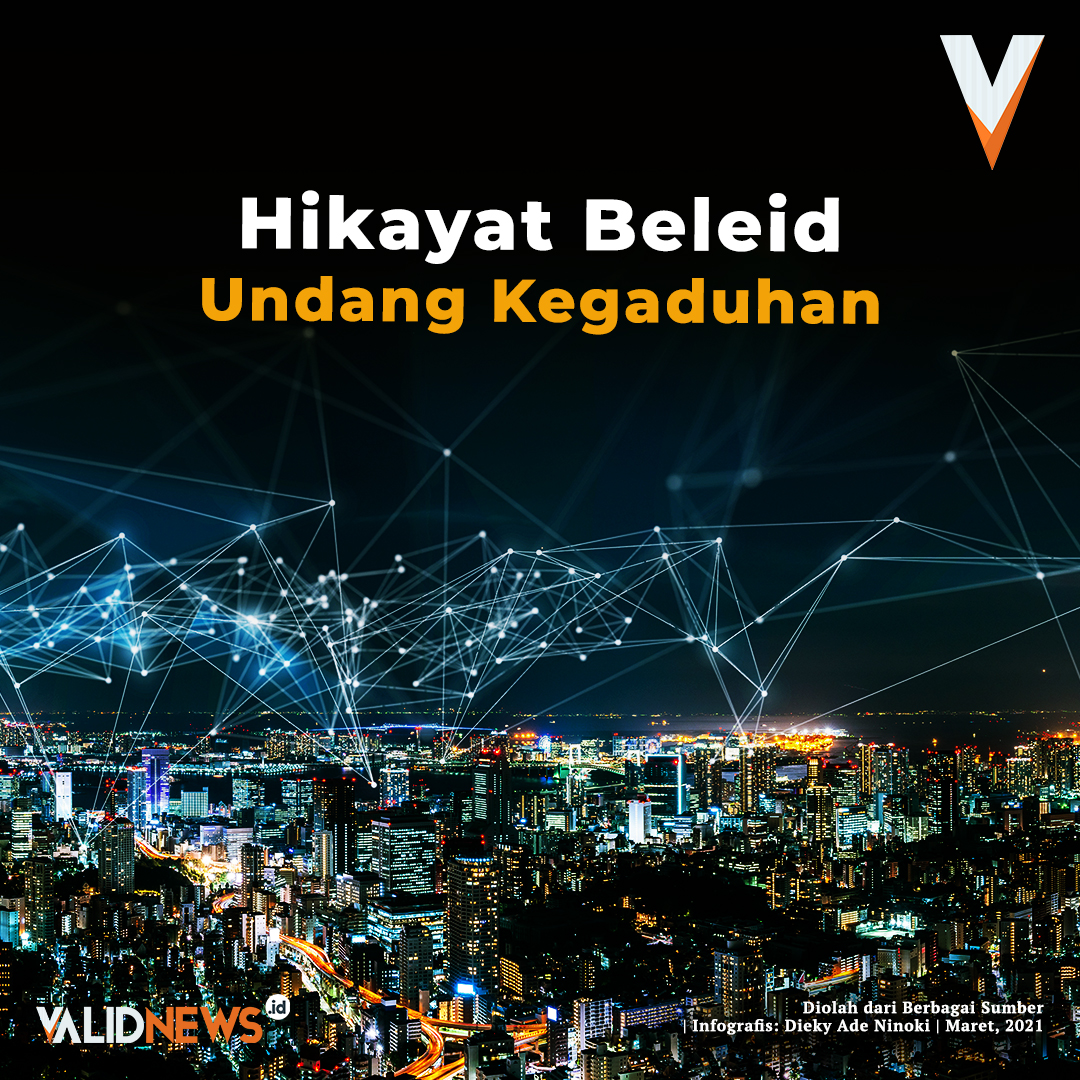 Hikayat Beleid Undang Kegaduhan